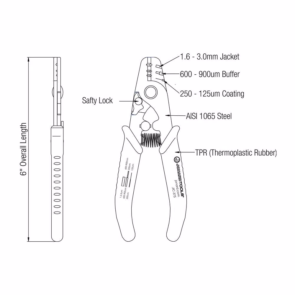 Jonard 3-Hole Fiber Optic Stripper and#8211; XDC Depot