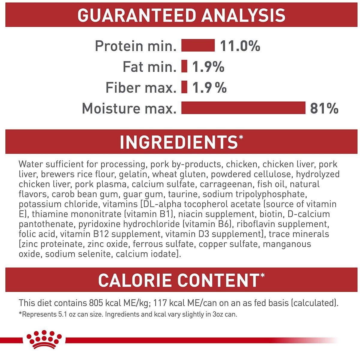 Royal Canin Adult Instinctive Loaf in Sauce Canned Cat Food