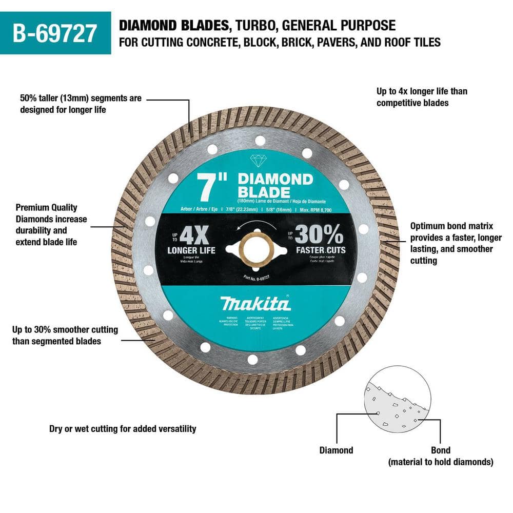 Makita 7 in. Turbo Rim Diamond Blade for General Purpose B-69727