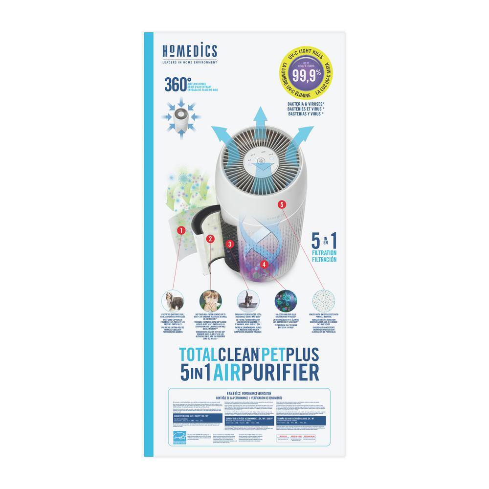 HoMedics PetPlus True Hepa Air Purifier with UV-C Technology AP-PET35-WT