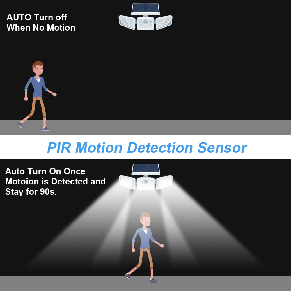 Solar Lights Outdoor， 70LED Wireless LED Solar Motion Sensor Lights Outdoor 3 Adjustable Heads， 270° Wide Angle Illumination， IP65 Waterproof， Security LED Flood Light (White)
