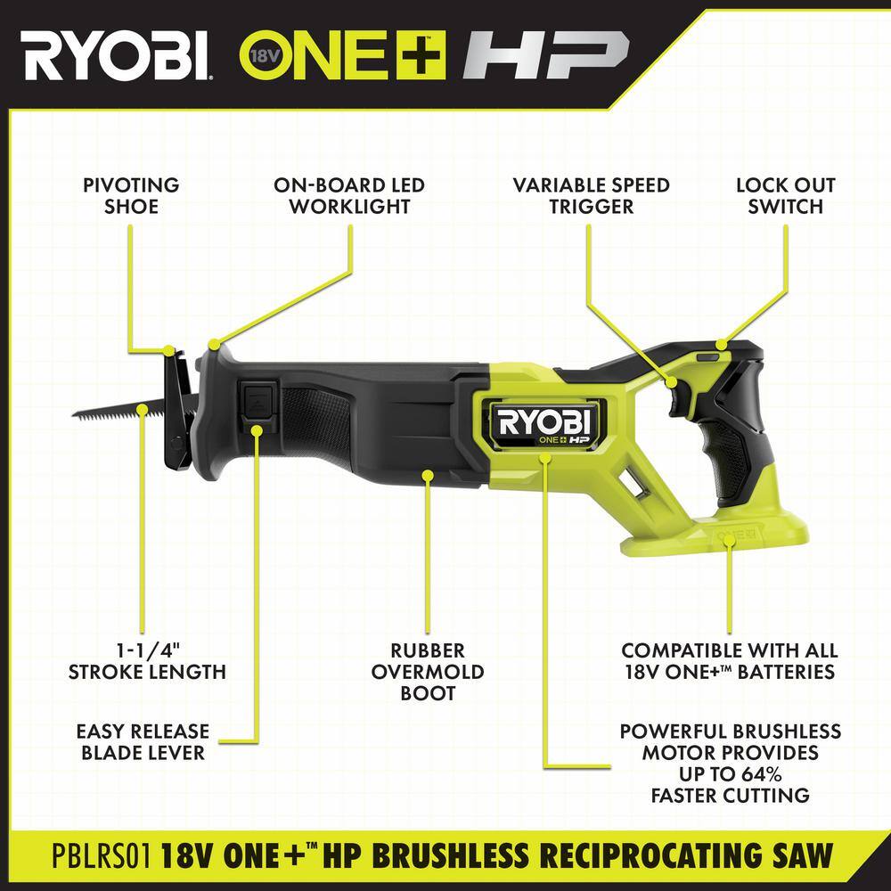 RYOBI ONE+ HP 18V Brushless Cordless Reciprocating Saw with FREE 2.0 Ah Battery (2-Pack) PBLRS01B-PBP2006