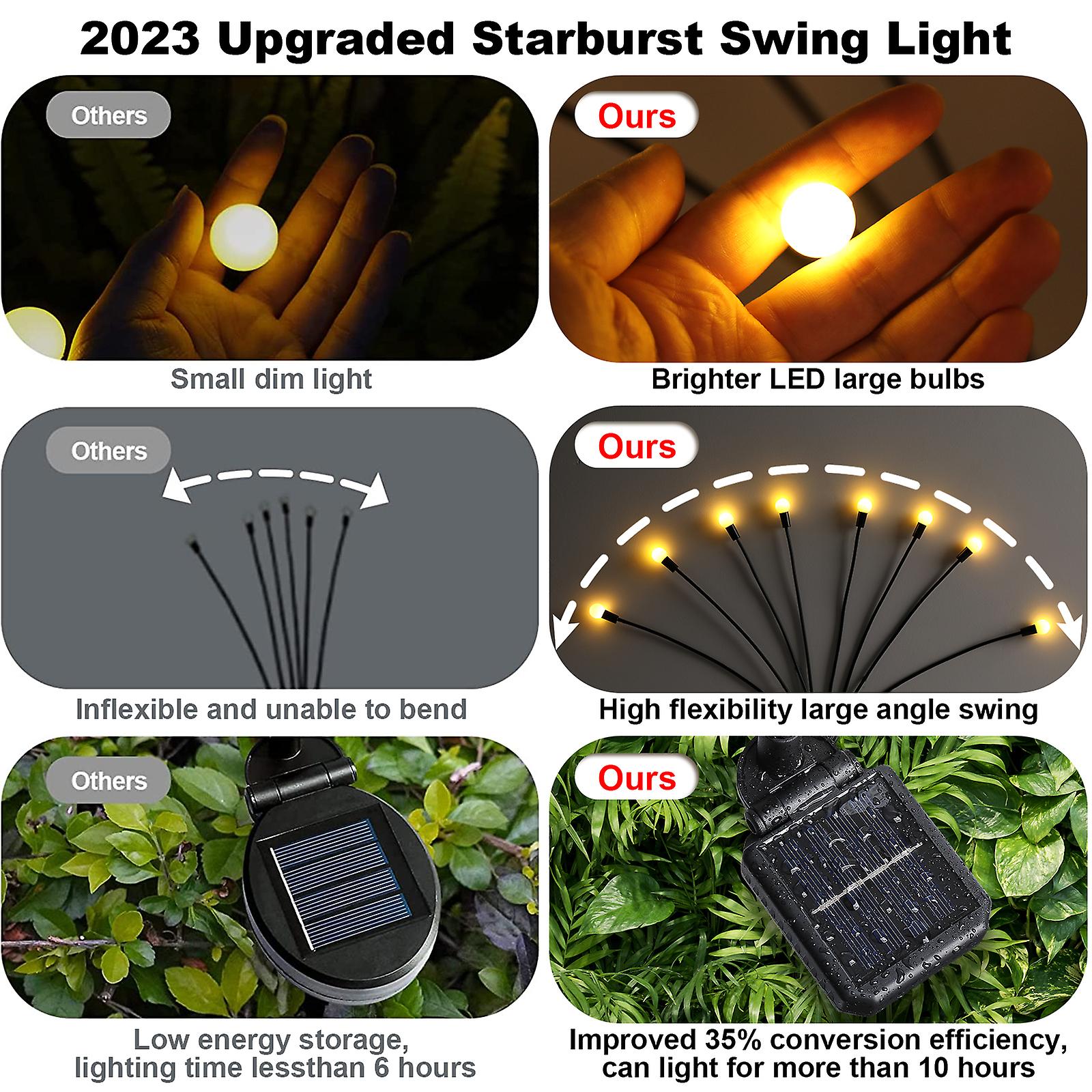 Solar Garden Lights， New Upgraded Solar Swaying Lights， Swaying With The Wind