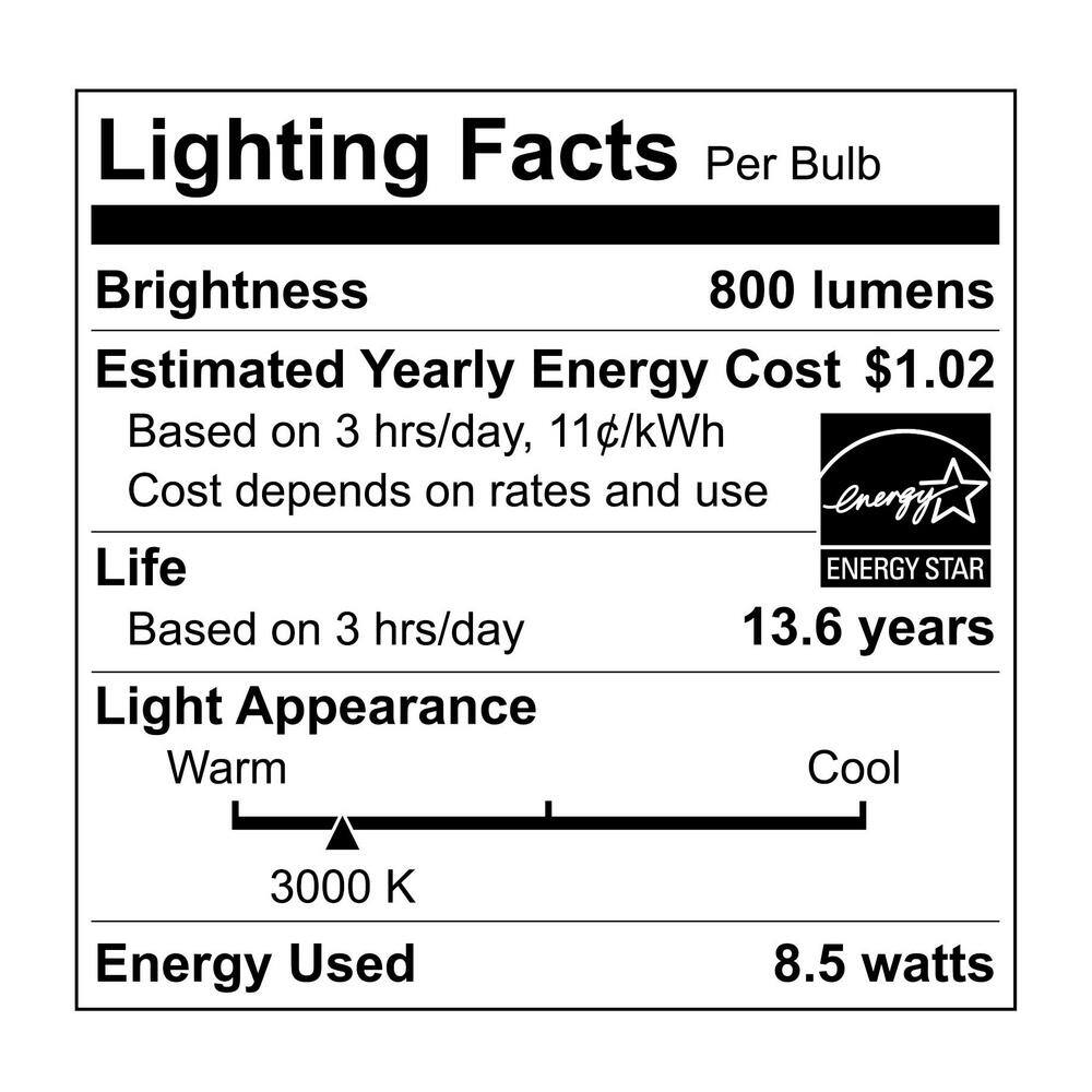 EcoSmart 60-Watt Equivalent A19 Dimmable Energy Star LED Light Bulb Bright White (4-Pack) C5A19A60WESD05