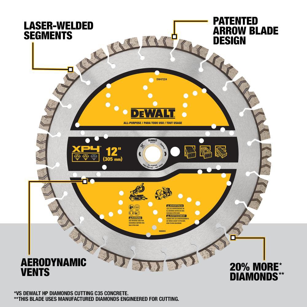 DW Diamond Blade 12