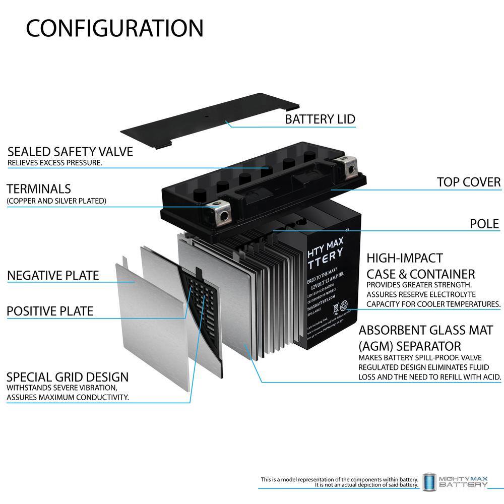 MIGHTY MAX BATTERY YTX14-BS Replacement for ATV HONDA TRX 500 Rubicon Foreman Rancher YTX14-BS3