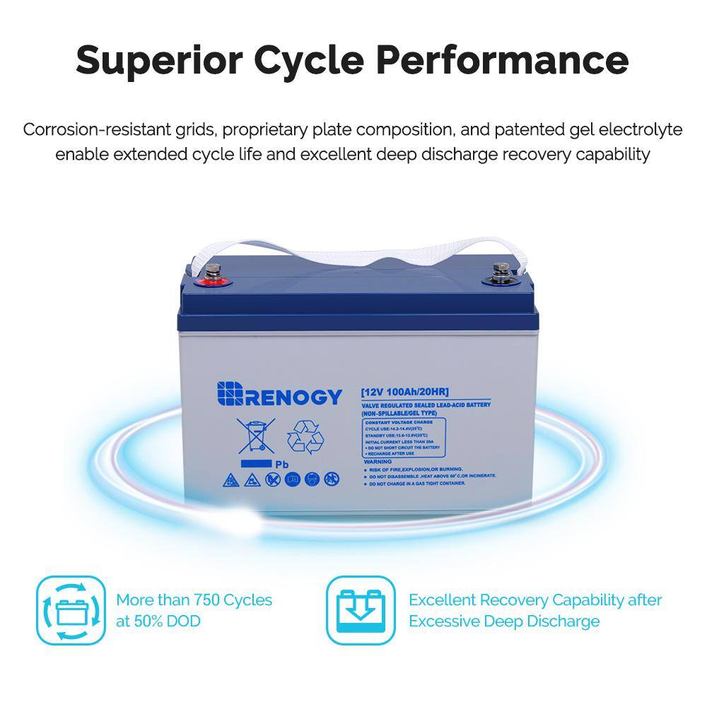 Renogy RBT100GEL12B 12-Volt 100 Ah Deep Cycle Hybrid GEL Battery with Battery Box for RV， Solar Marine and Off-Grid Applications