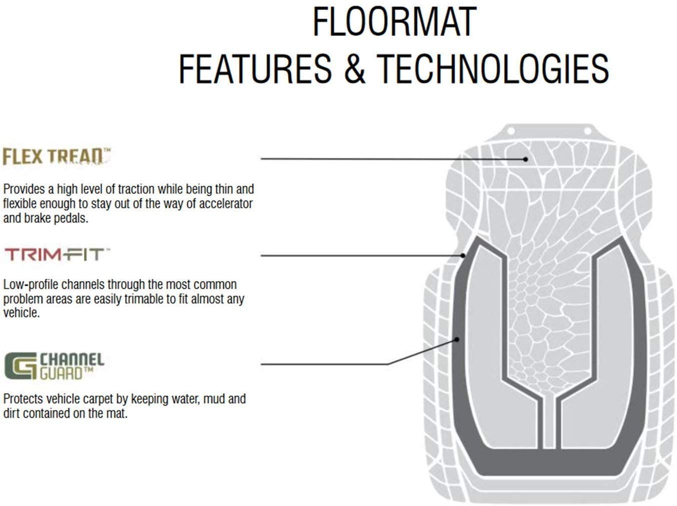 Realtree Timber Camo with Browning Logo  2-pc Universal Front Floor Mats for Truck，  SUV and Car