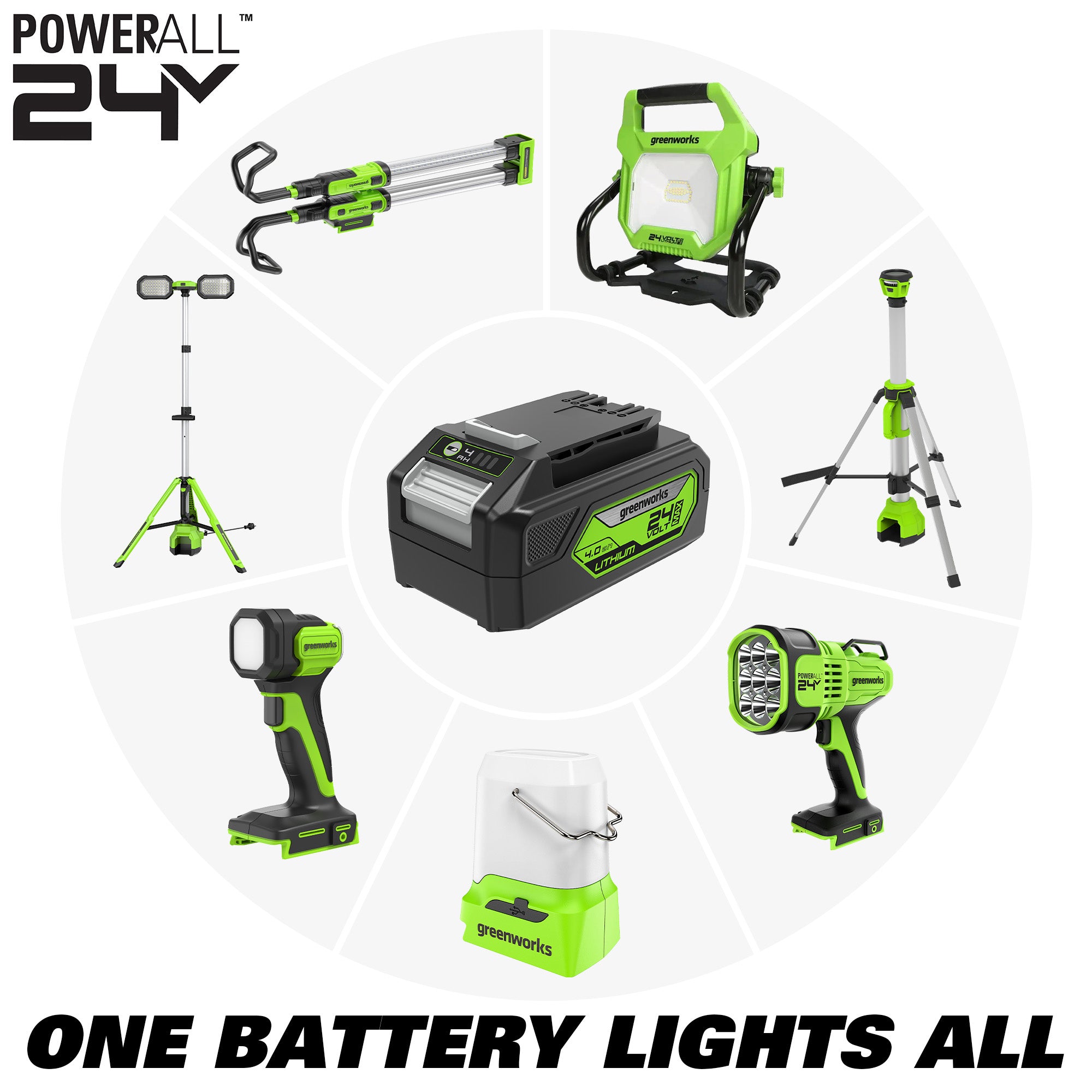 24V Cordless Battery Spot Light (Tool Only)