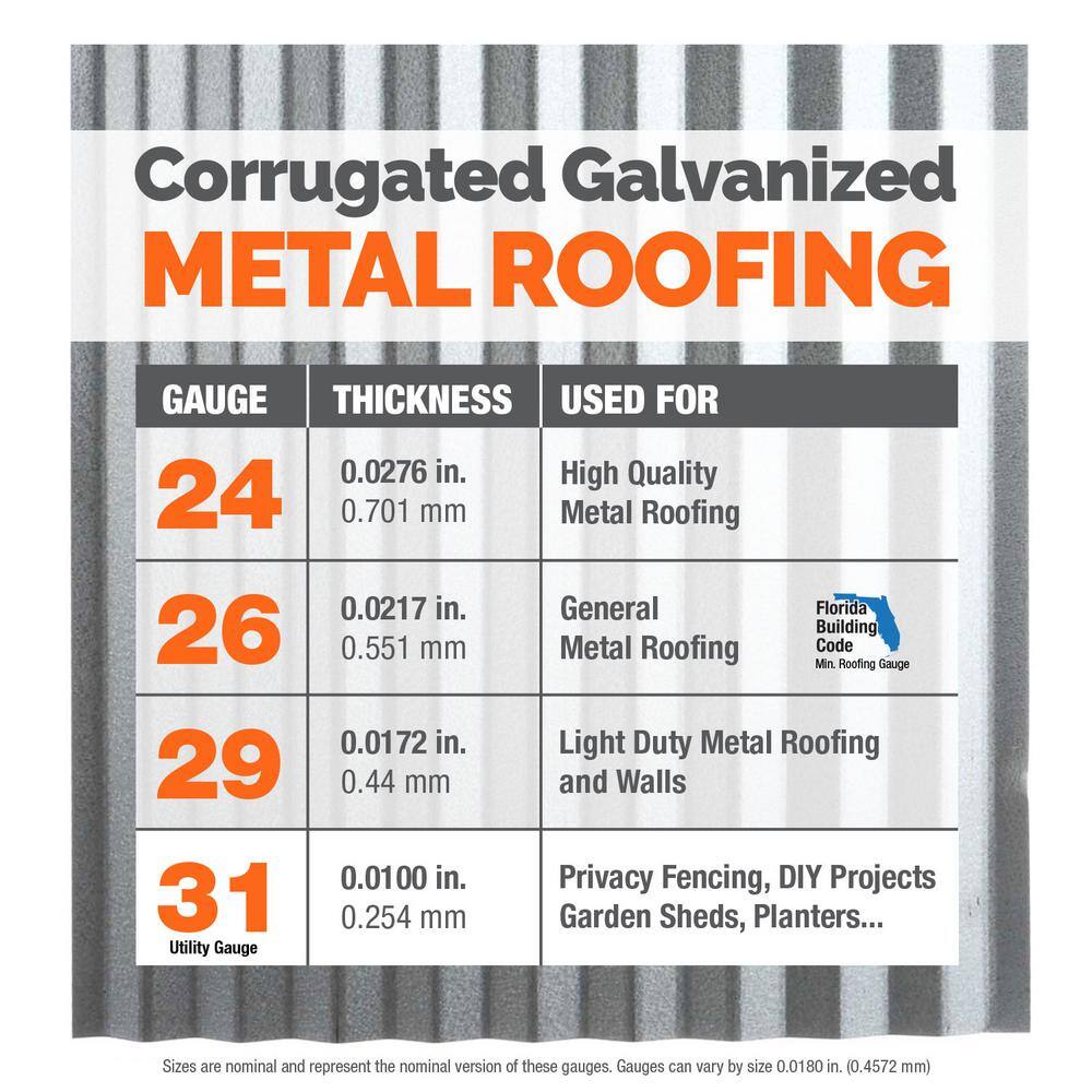 8 ft. Corrugated Galvanized Steel 29-Gauge Roof Panel