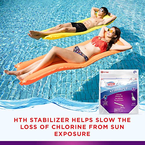 hth Chlorine Stabilizer Sun Defense for Swimming Pools, 4lbs