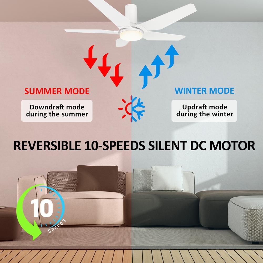 CARRO Voyager 48 in Dimmable LED IndoorOutdoor White Smart Ceiling Fan with Light and Remote Works with AlexaGoogle Home