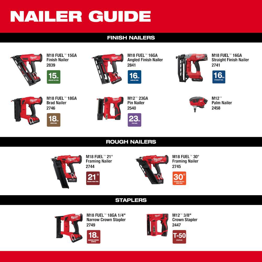 MW M18 FUEL 15 Gauge Finish Nailer Bare Tool 2839-20 from MW