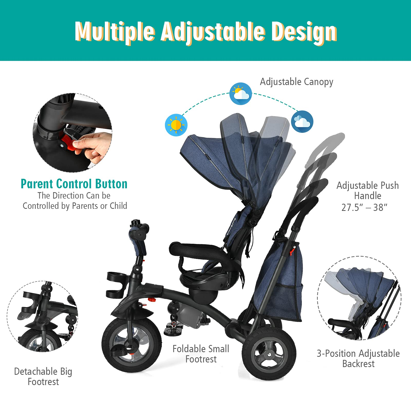 BABY JOY Toddler Tricycle, 7 in 1 Folding Steer Trike w/Rotatable Seat, Adjustable Canopy