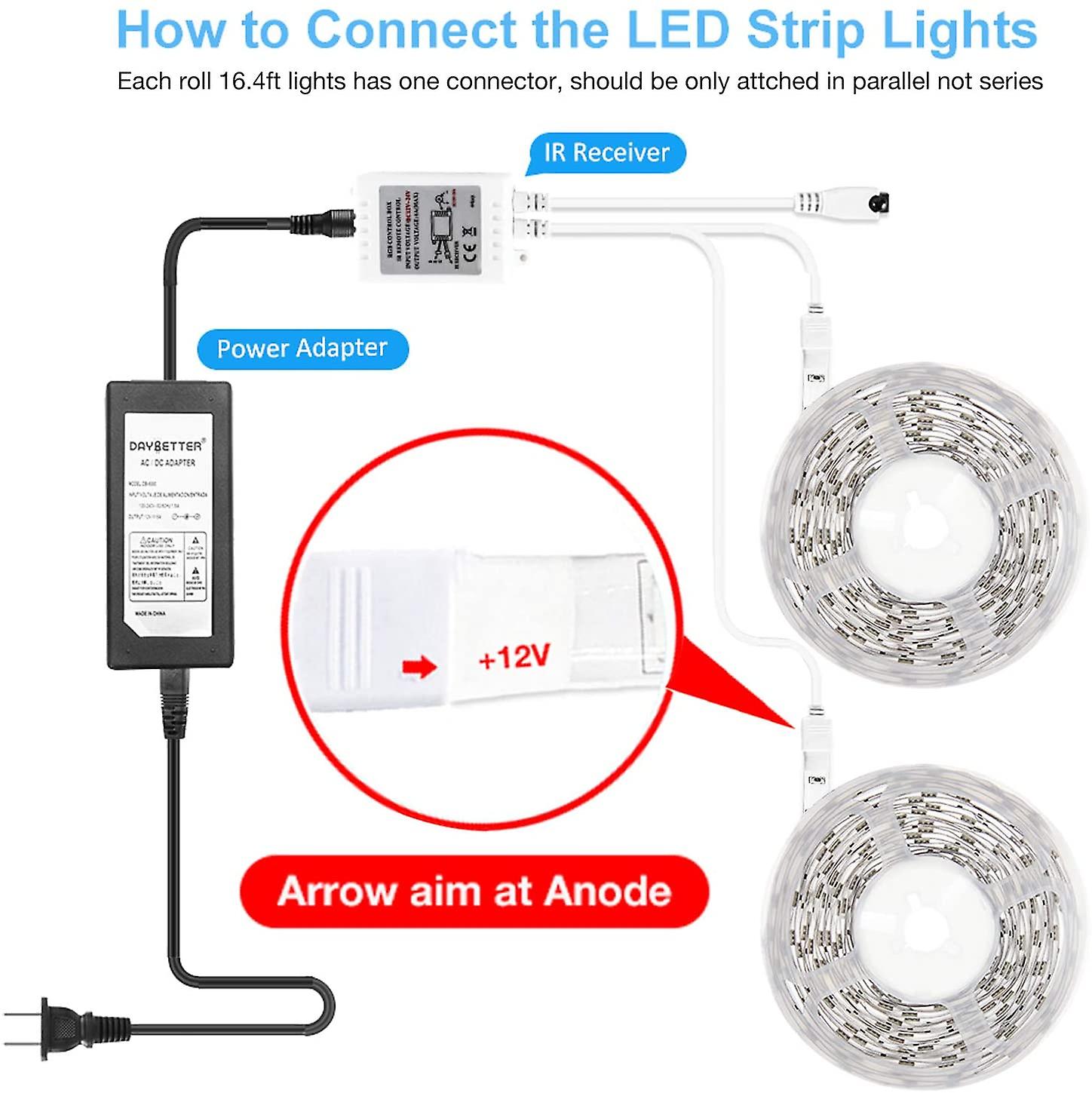 Rgb Led Light Strips Led Tape Lights Color Changing Led Strip Lights With Remote