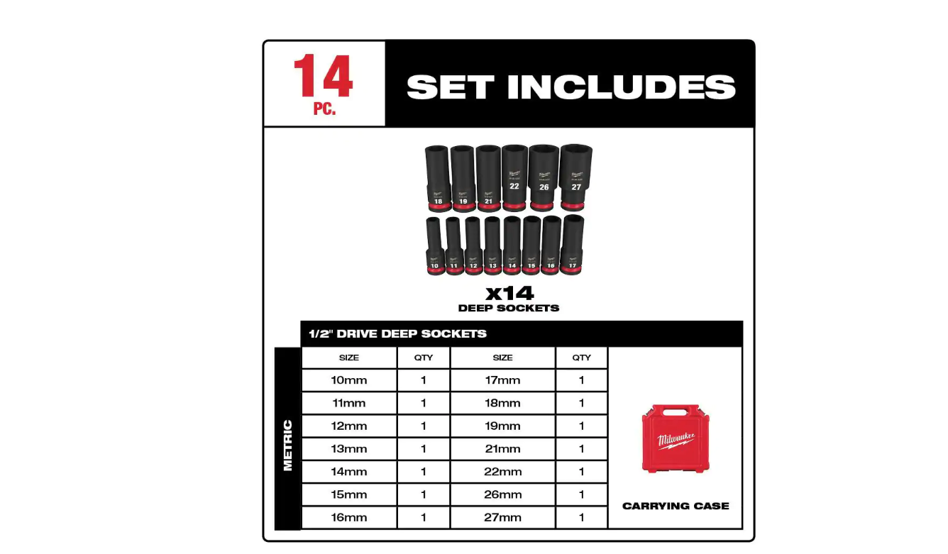 Milwaukee 49-66-7014 SHOCKWAVE 1/2 in. Drive Metric Deep Well 6 Point Impact Socket Set (14-Piece)