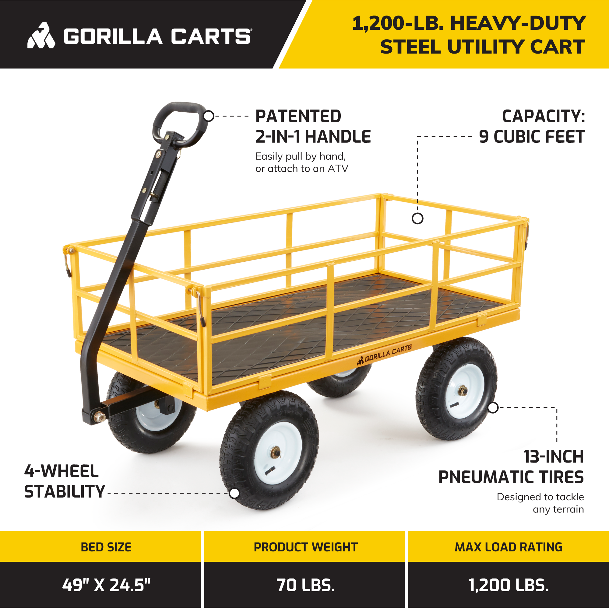 Gorilla Carts 1200 Pound Capacity Steel Utility Cart Wagon with Removable Sides