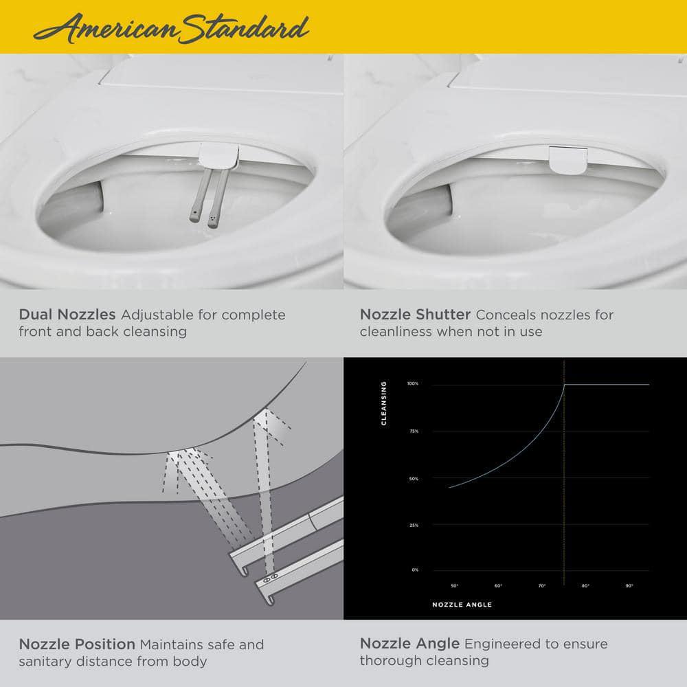 American Standard AquaWash 20 SpaLet Electric Bidet Seat for Elongated Toilet in White