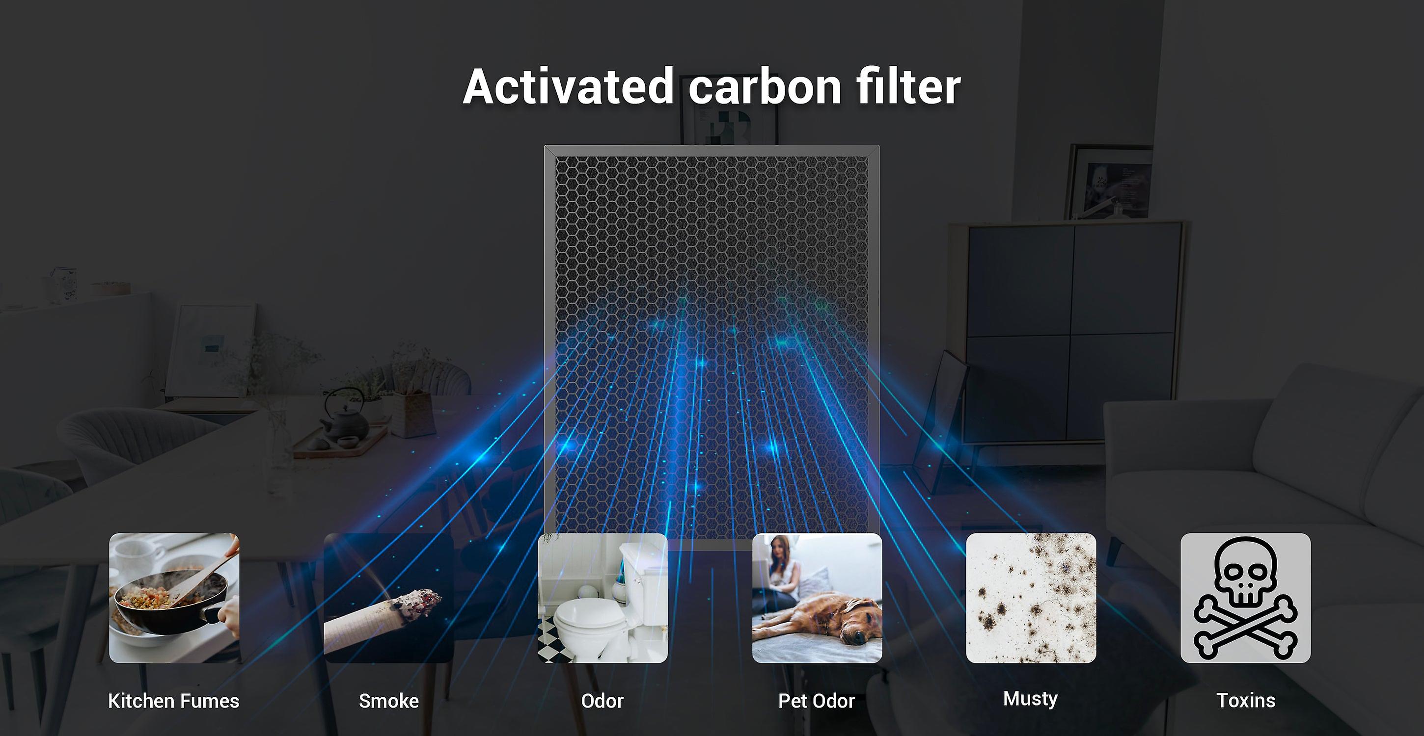 Zigma Aerio 300 - Smart wi-fi air purifier for the home