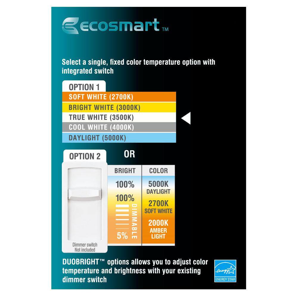 EcoSmart 150-Watt Equivalent BR40 CEC Dimmable LED Light Bulb with Selectable Color Temperature Plus DuoBright (1-Pack) A20BR40150T2001