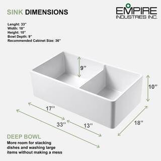 Empire Industries Olde London Farmhouse Fireclay 33 in. 5545 Double Bowl Kitchen Sink with Grid with Grid and Strainer OL33DG