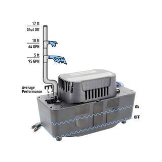 BECKETT Medium 115-Volt Condensate Removal Pump without Safety Switch with 17 ft. Max Lift BK171LSUL