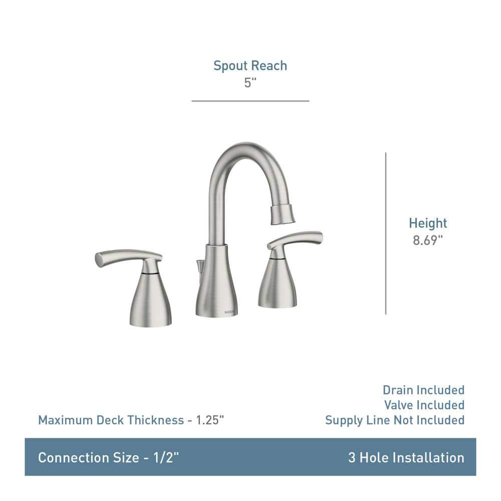 MOEN Essie 8 in Widespread 2Handle Bathroom Faucet in Spot Resist Brushed Nickel