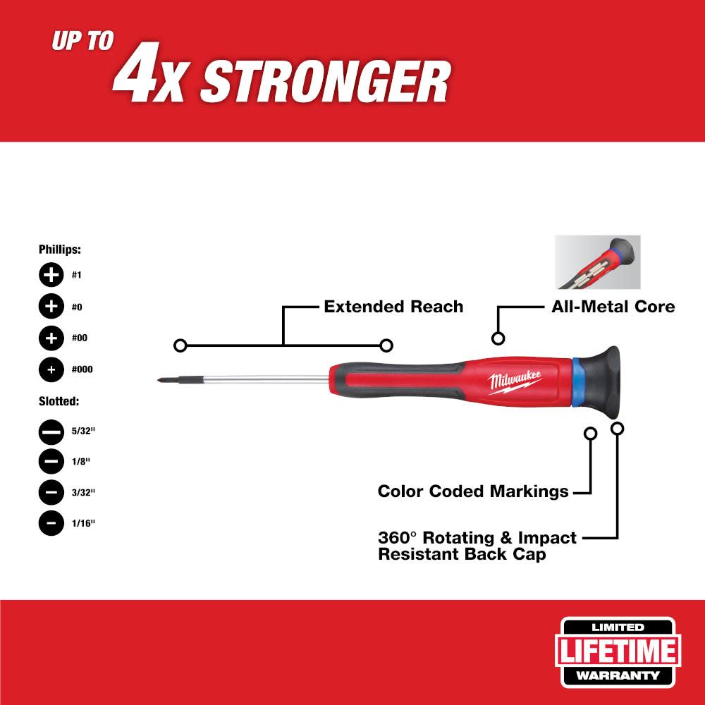 Milwaukee Precision Screwdriver Set 8pc ;