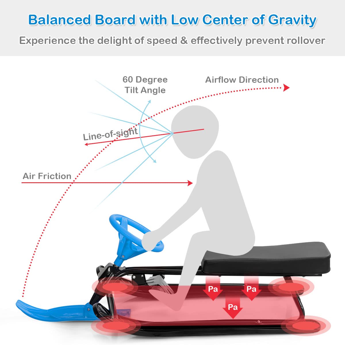 Costzon Snow Racer Sled, Ski Sled with Steering Wheel & Twin Brakes, Durable Steel Frame