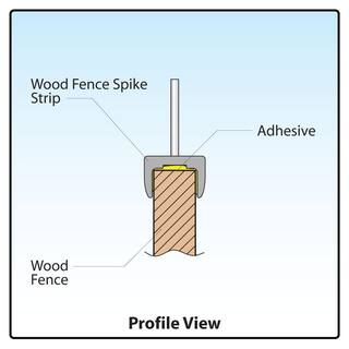 MAXguard 46 in. Wood Fence Spike Strips (6-Pack + Adhesive) 200R