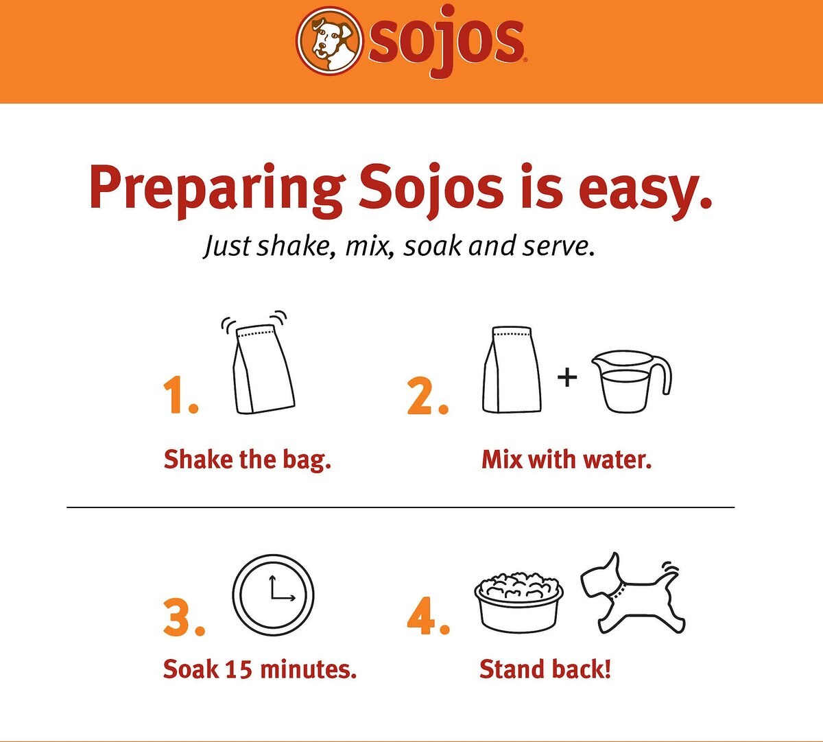 Sojos Complete Turkey Recipe Adult Grain-Free Freeze-Dried Dehydrated Dog Food