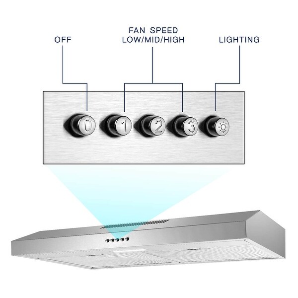 30 in. 230 CFM Ductless Under Cabinet Range Hood in Silver with Carbon Filter