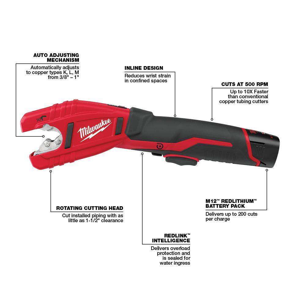 MW M12 12-Volt Lithium-Ion Force Logic Cordless Press Tool Kit (3 Jaws Included) with Free M12 Copper Tubing Cutter Kit 2473-22-2471-21