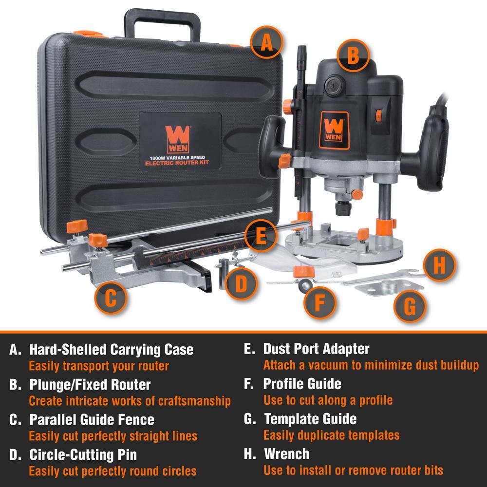 WEN 15 Amp Variable Speed Plunge Wood Working Corded Router Kit with Carrying Case and Edge Guide RT6033