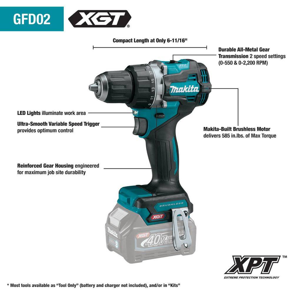 Makita 40V Max XGT Compact Brushless Cordless 12 in. Driver-Drill Tool Only GFD02Z