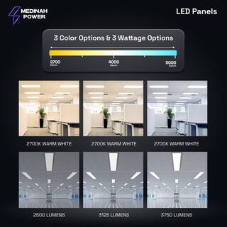 MEDINAH POWER 2x2 LED Back-Lit Panel Adjustable Watt and CCT with 12V Aux and Usmart Cover (4-Pack) DPS-22-U-P-S-ET-4