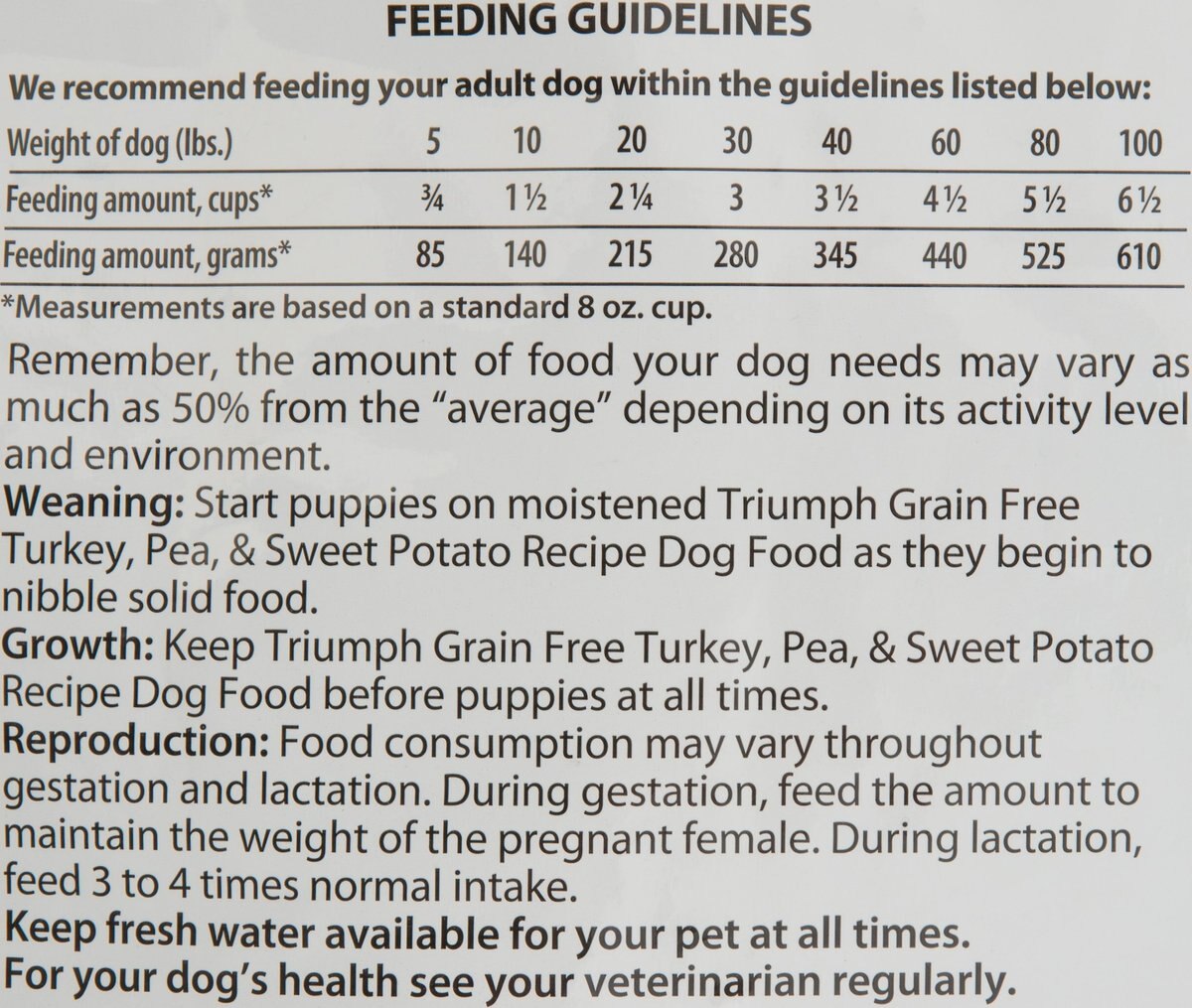 Triumph Free Spirit Grain-Free Deboned Turkey and Sweet Potato Recipe Dry Dog Food