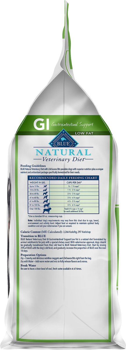 Blue Buffalo Natural Veterinary Diet GI Gastrointestinal Support Low Fat Dry Dog Food