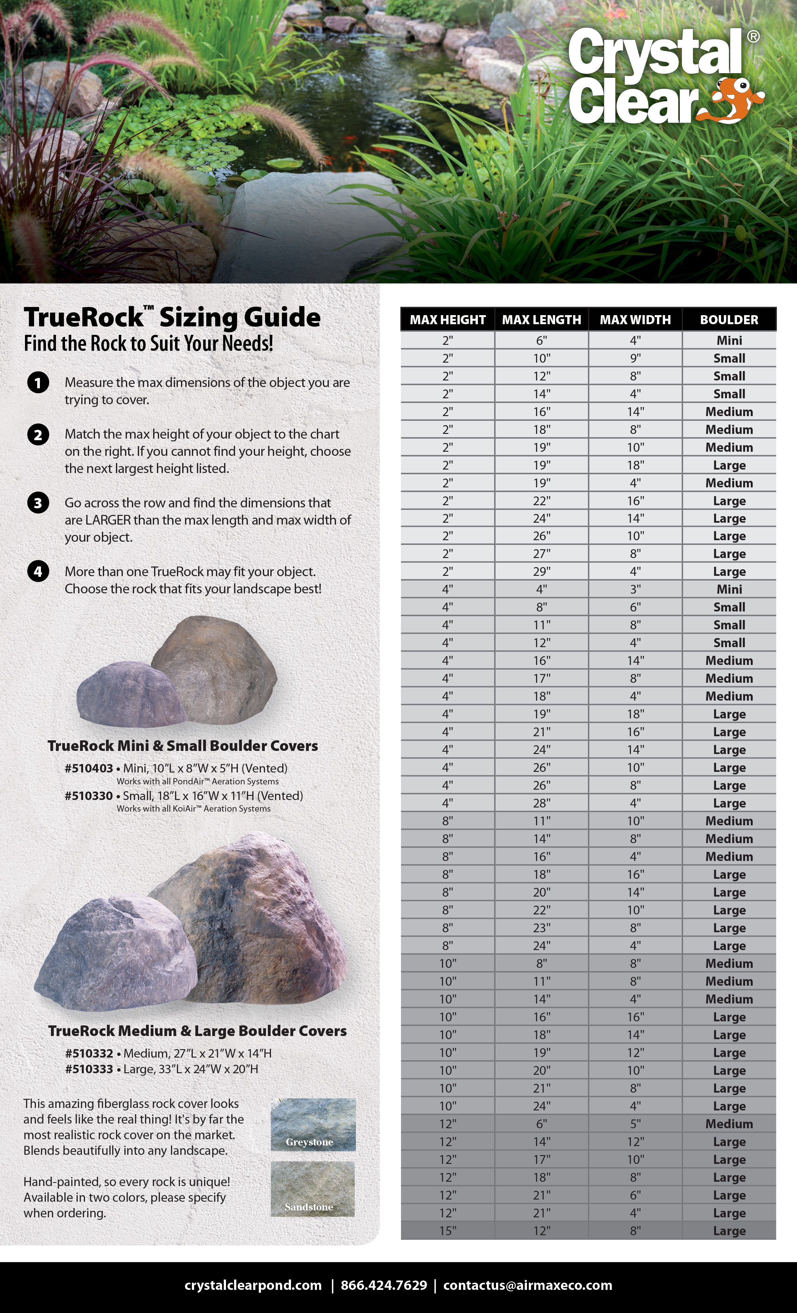 CrystalClear TrueRock Fake Fiberglass Flat Rock, Large, Greystone, 42 x 36 x 5 …