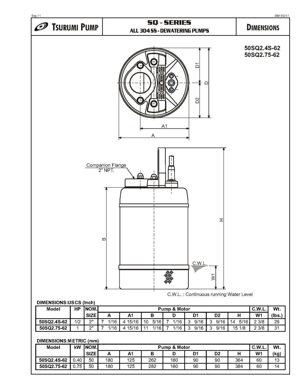 304 SS Electric Submersible ;