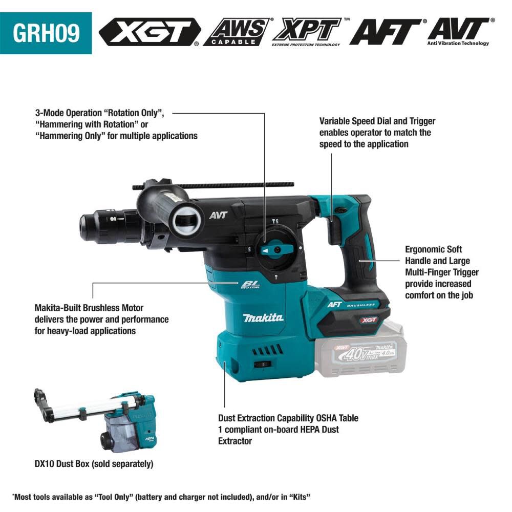 Makita 40V max XGT 1 3/16