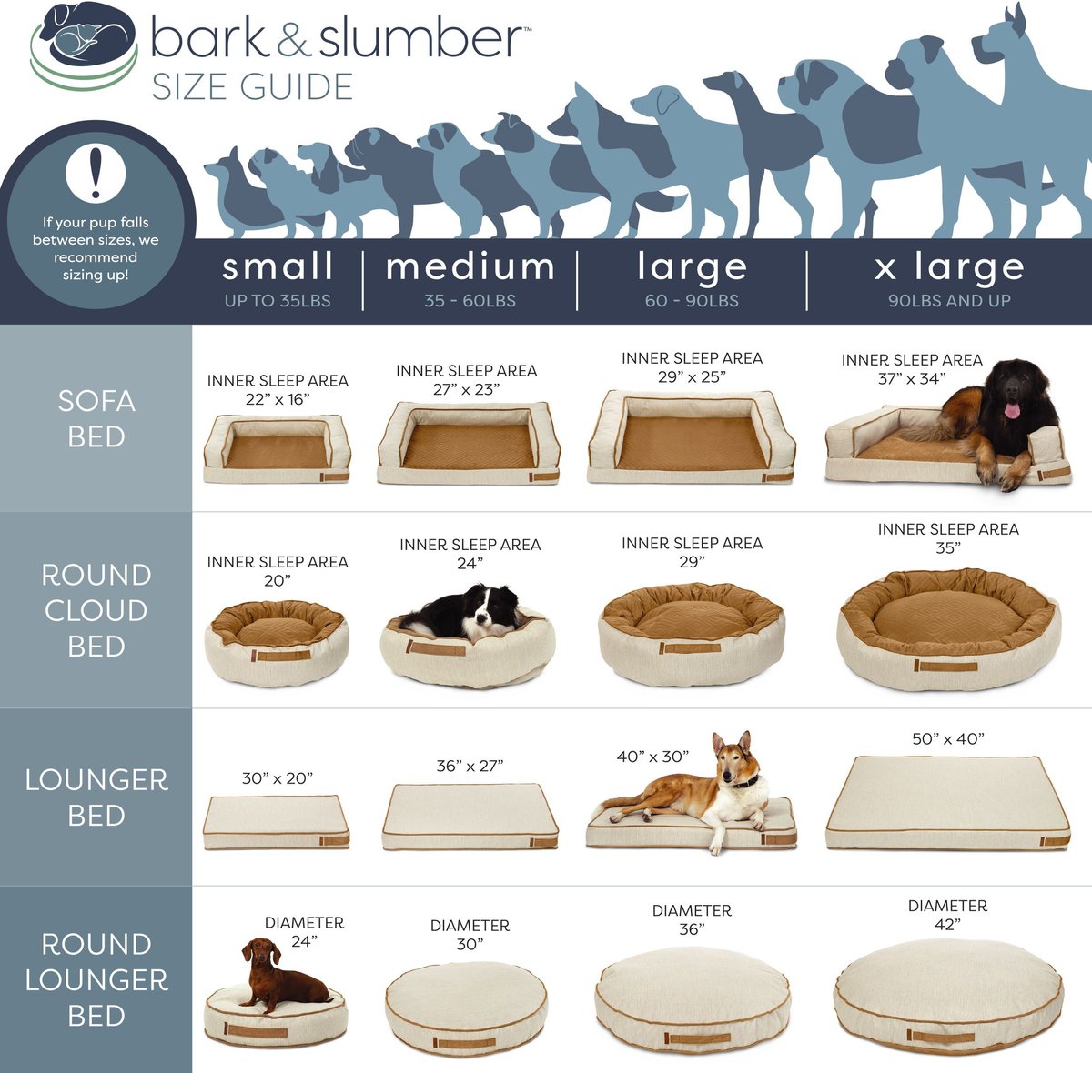 Bark and Slumber Round Lounger Pillow Dog Bed w/ Removable Cover