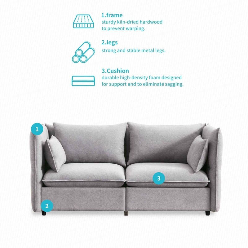 Mixoy Living Room Sofa Couch Set Upholstered Sofa with Adjustable Armrests and Backrest Minimalist Sleeper Sofas and Couches