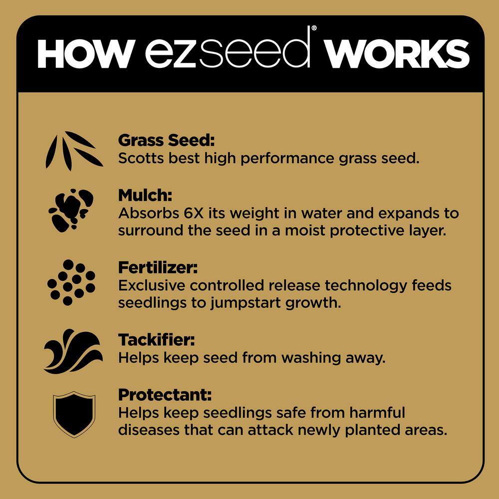 Scotts 40 lbs. EZ Seed Patch  Repair Tall Fescue Lawns Mulch Grass Seed and Fertilizer Combination 17480