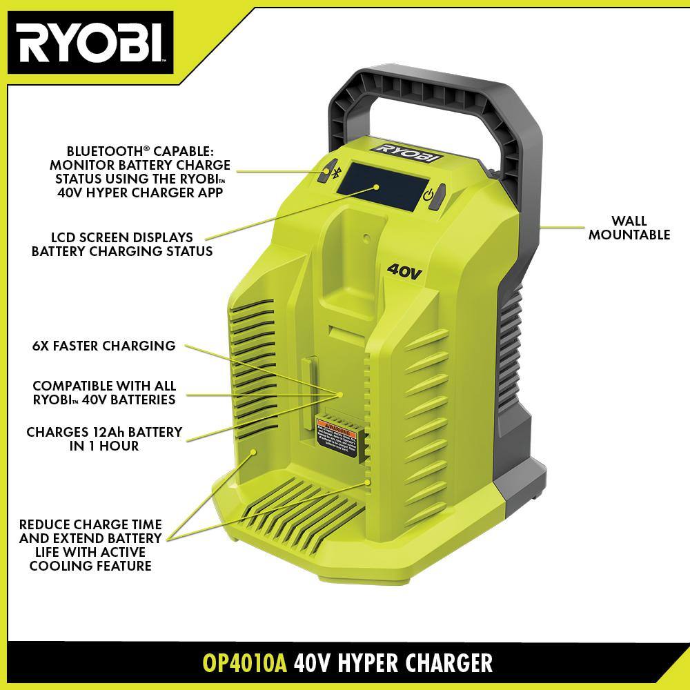 RYOBI 40V Lithium Hyper Charger OP4010A