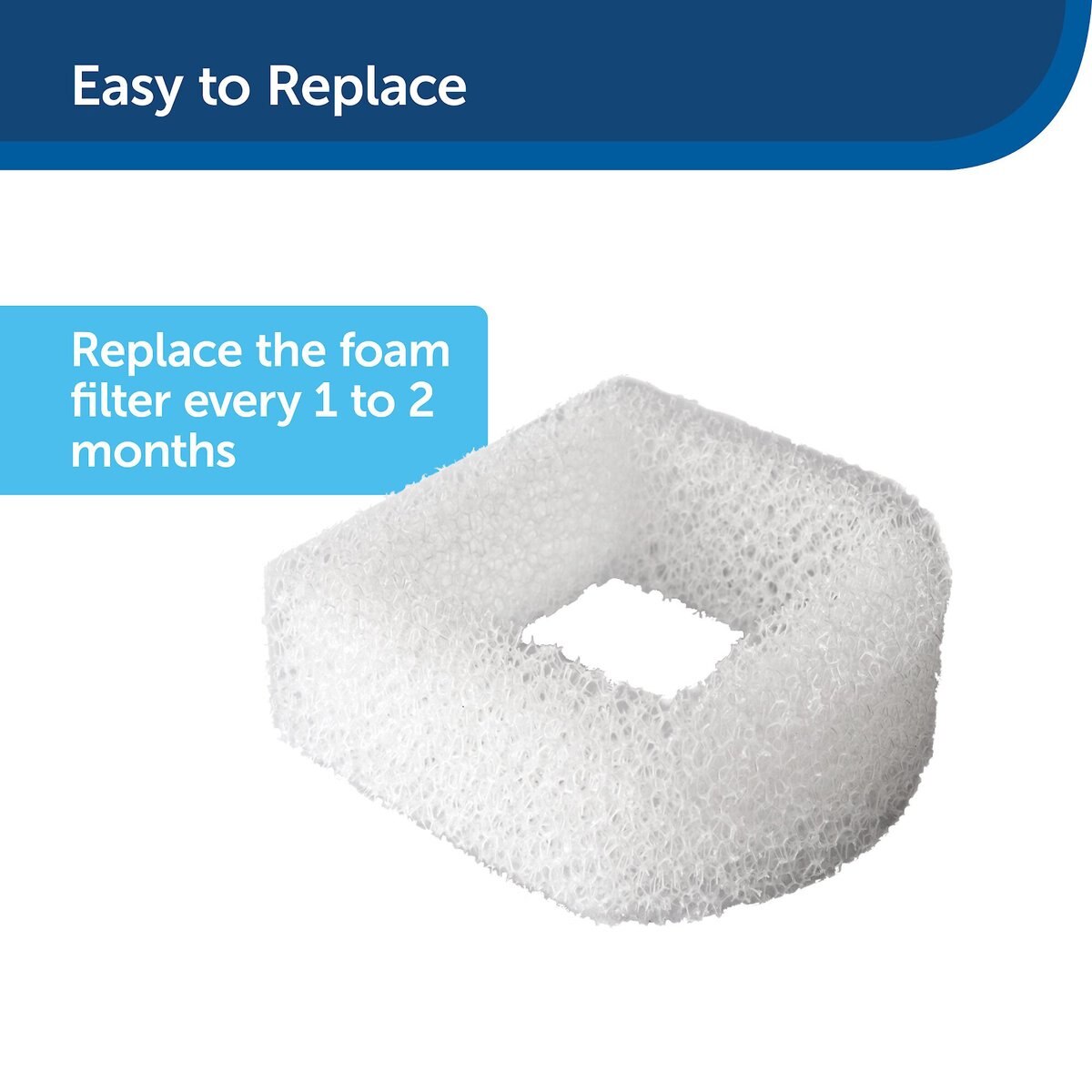 PetSafe Drinkwell Foam Replacement Filters， 2 count