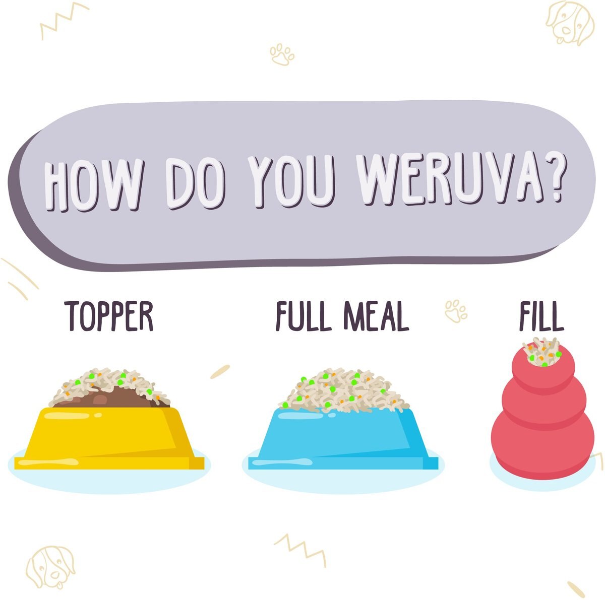 Weruva Steak Frites Dinner with Beef， Pumpkin and Sweet Potatoes in Gravy Grain-Free Canned Dog Food