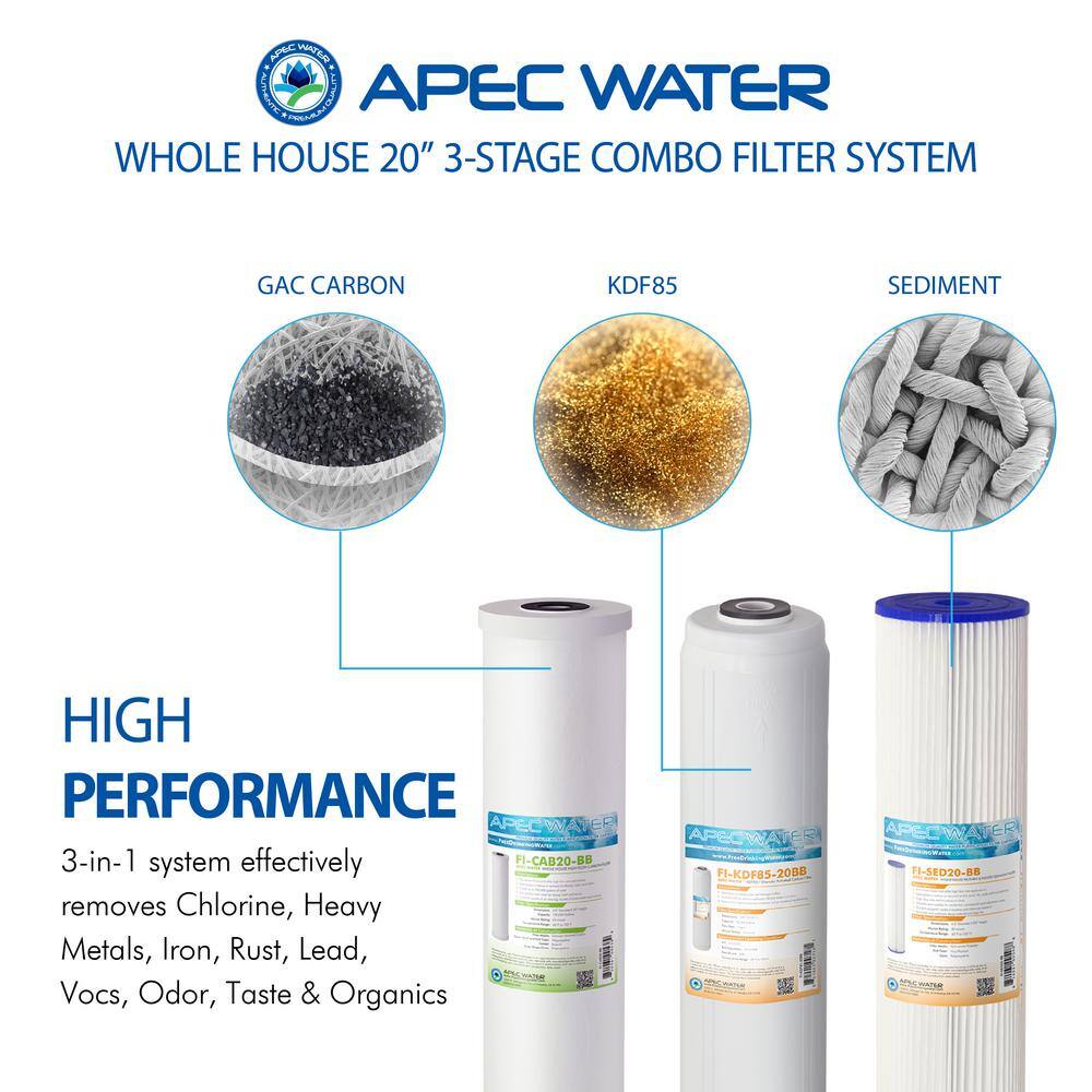 APEC Water Systems 3-Stage Whole House Water Filtration System Sediment KDF and Carbon for Multi-Purpose CB3-SED-KDF-CAB20-BB