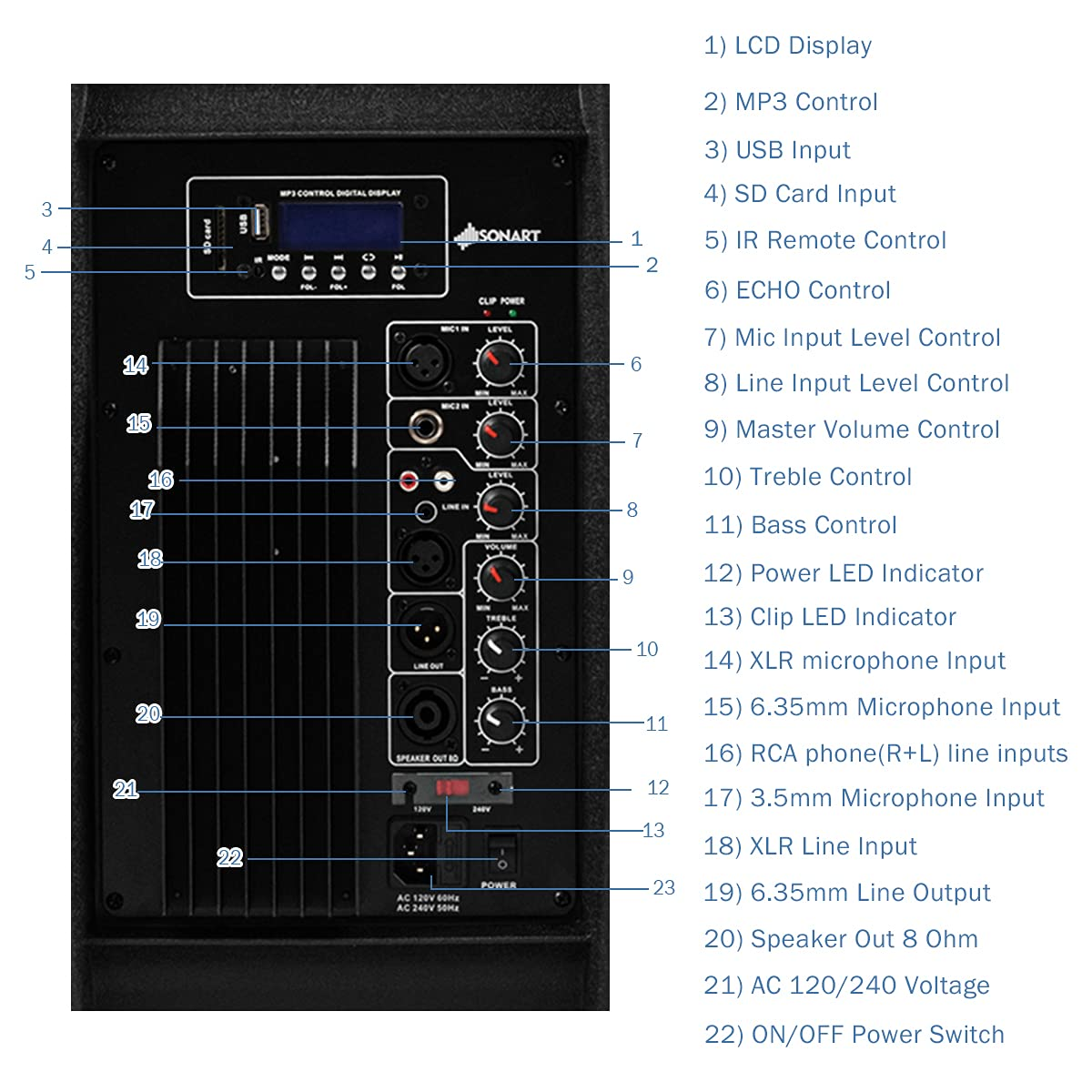 Costzon Portable 3000W 2-Way Powered PA Speaker System (15'', 3000W)