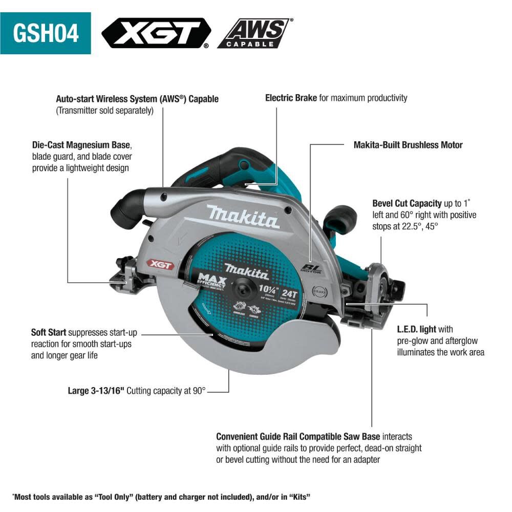 Makita 40V max XGT 10 1/4